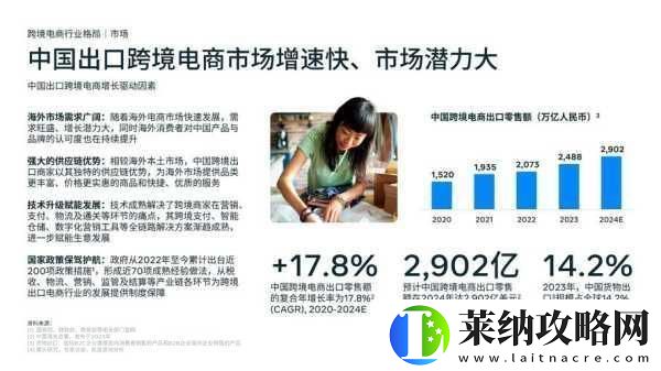 华为云跨境新纪元