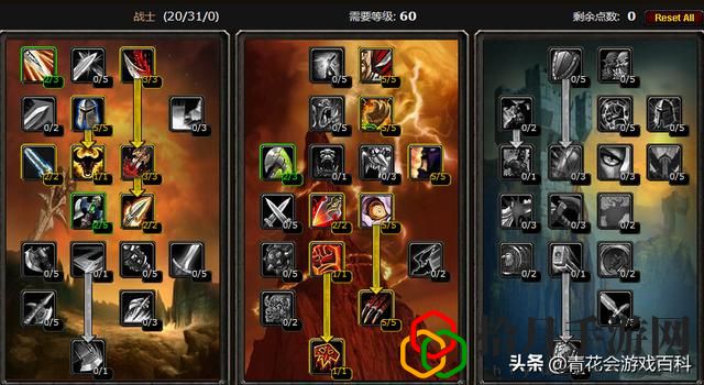 魔兽世界怀旧狂暴战士天赋(92狂暴战天赋及盟约选择)