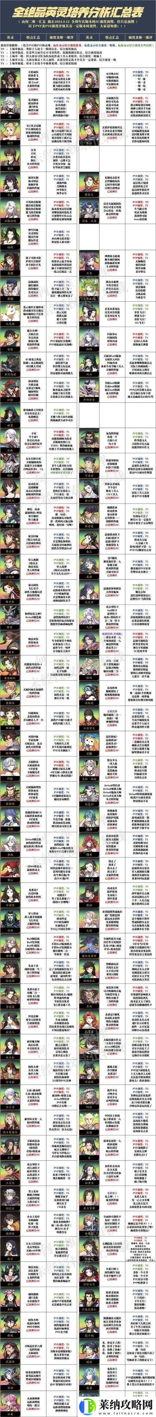 天地劫幽城再临