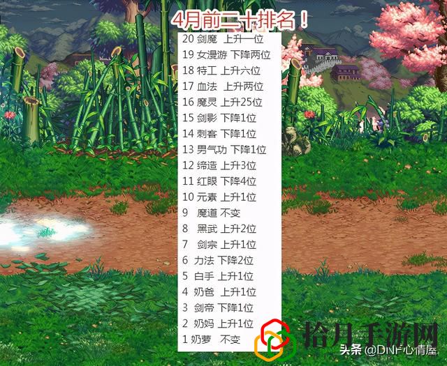 黑暗武士技能排列组合(黑暗武士刷图加点以及连招组合)