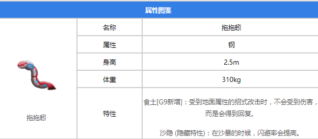 宝可梦朱紫拖拖蚓在哪(拖拖蚓位置及性格配招推荐)