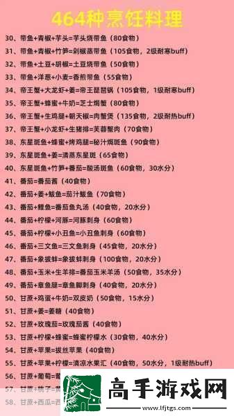 创造与魔法