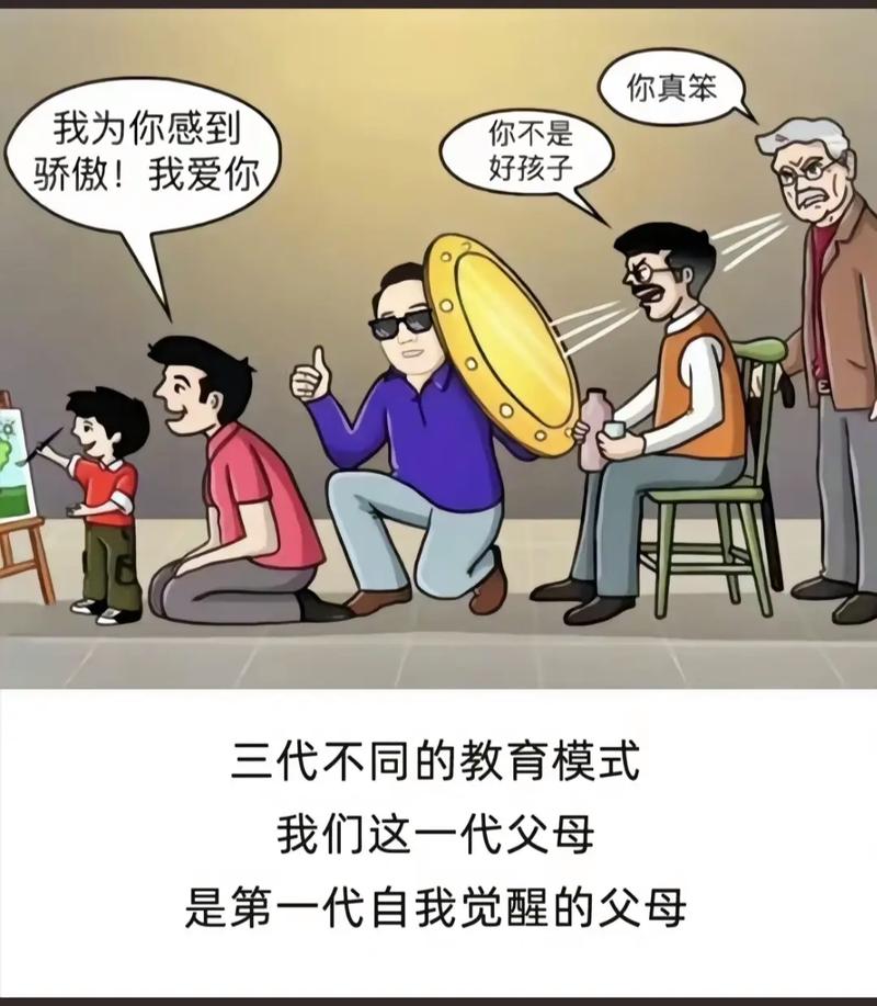 家庭轮换