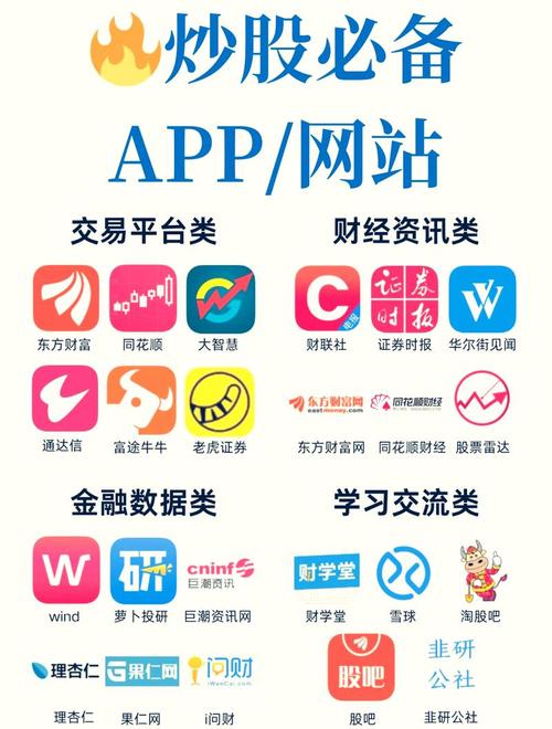 免费的行情网站app页面制作