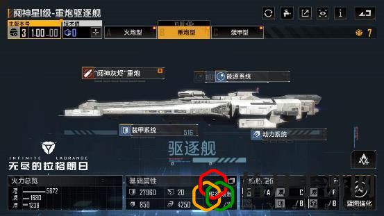 无尽的拉格朗日的舰船(攻守兼备驱逐舰类型一览)