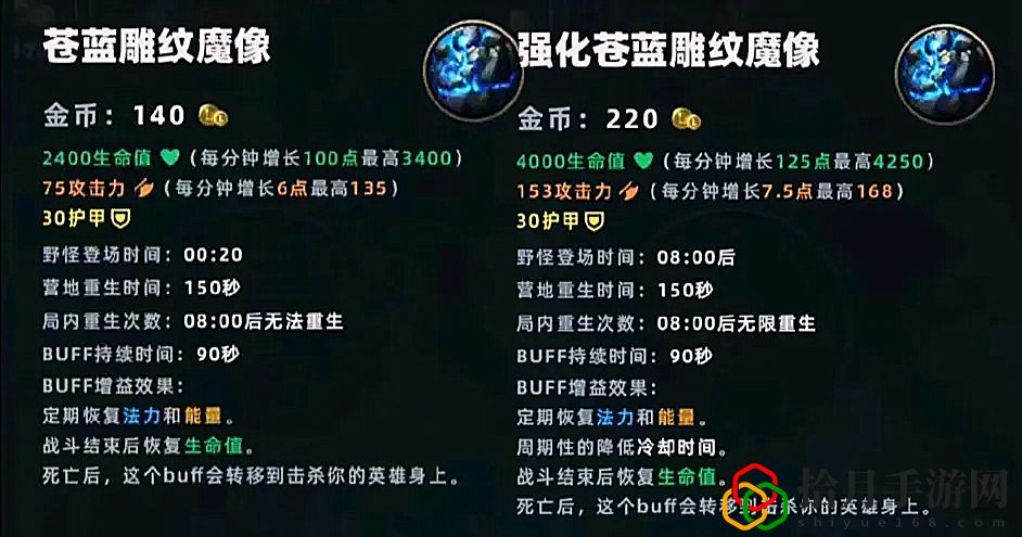 lol手游大小龙刷新时间(lol大小龙刷新属性)