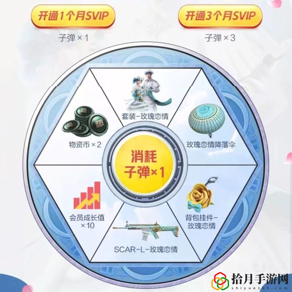 和平精英情人节套装玫瑰恋情皮肤多少钱