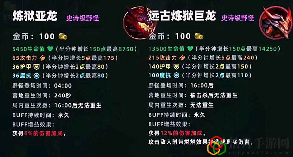lol手游大小龙刷新时间(lol大小龙刷新属性)