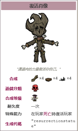 饥荒复活攻略(饥荒怎么复活)