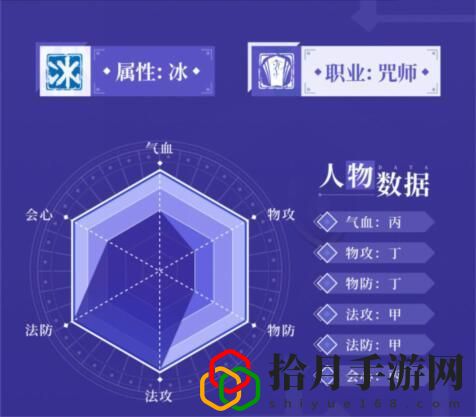 天地劫幽城再临封寒月怎么玩
