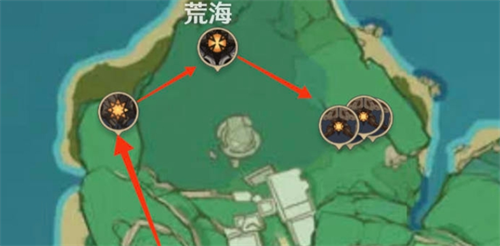 荒泷生命摇滚虹色大巡回怎么玩 确保能够顺利通关