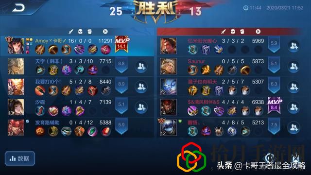 王者最容易上分的几个英雄(王者20星用什么英雄上分)